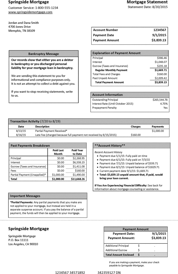 H-30(E)—Sample Form of Periodic Statement for Consumer in Chapter 7 or Chapter 11 Bankruptcy