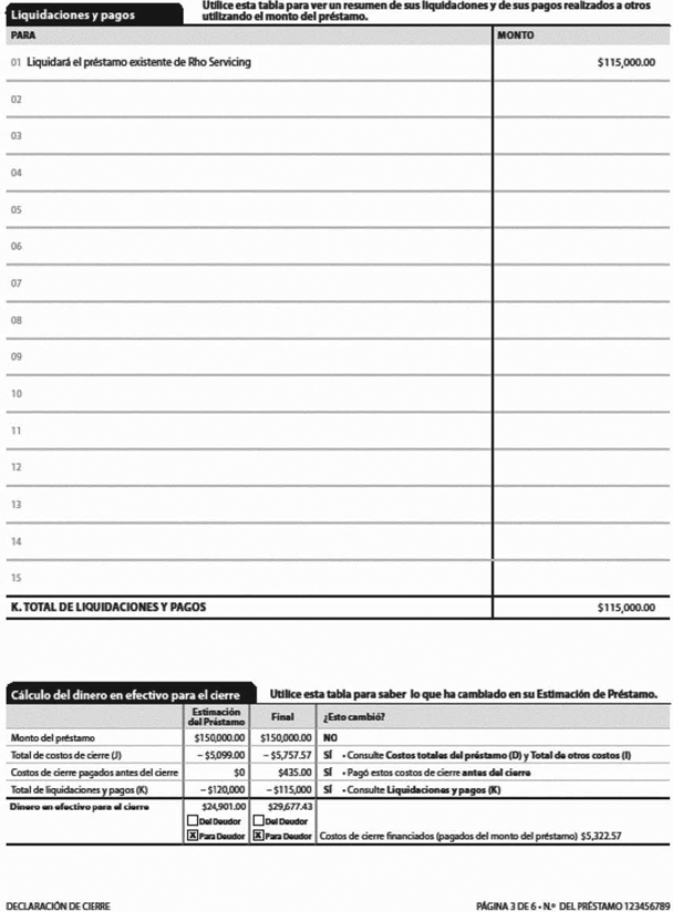 H-28(H)—Mortgage Loan Transaction Closing Disclosure—Spanish Language Refinance Sample (continued)