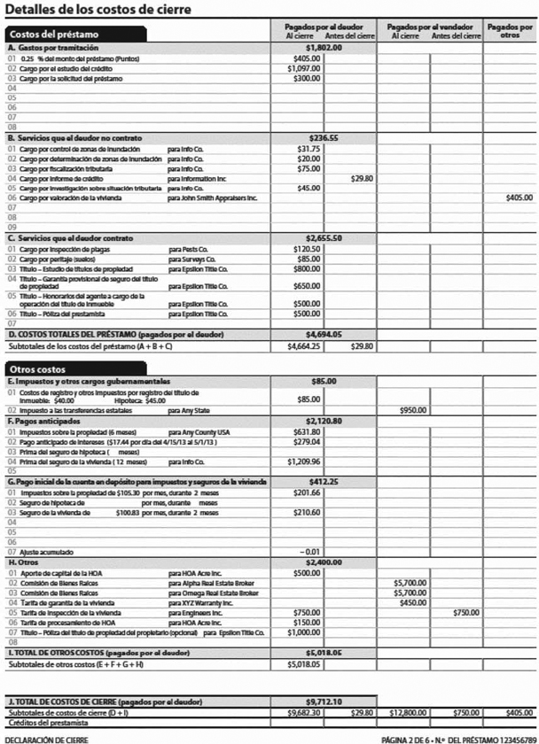 H-28(G)—Mortgage Loan Transaction Closing Disclosure—Spanish Language Purchase Sample (continued)