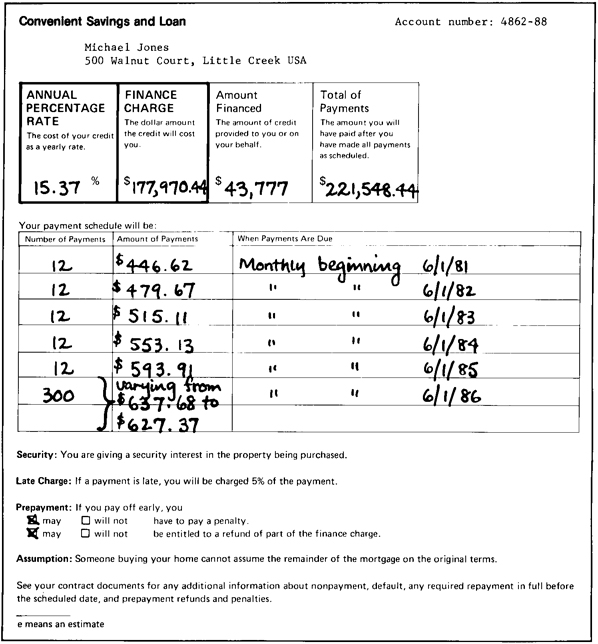 H-15—Graduated Payment Mortgage Sample