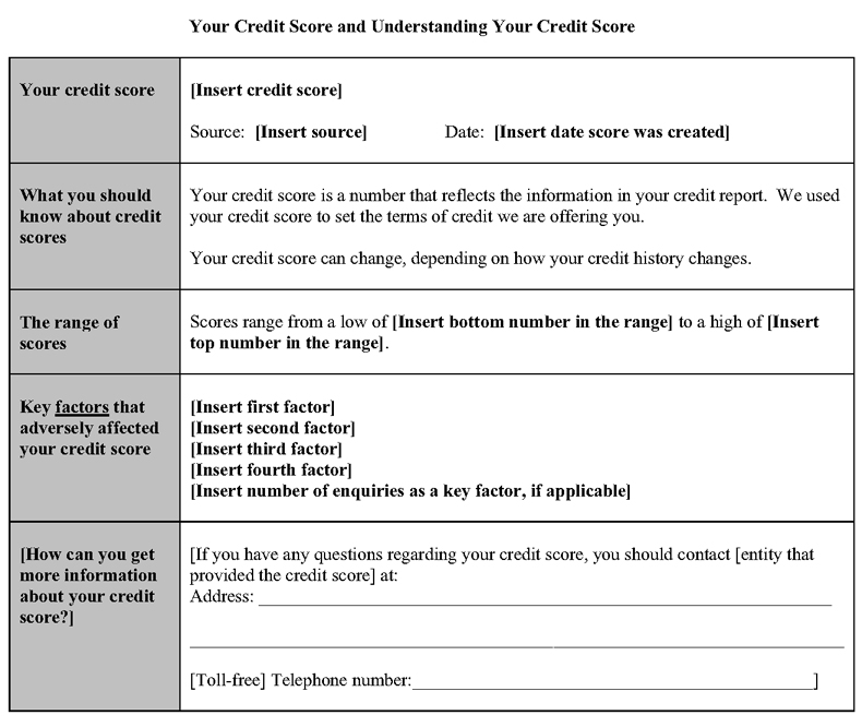 H-7—Model Form for Account Review Risk-Based Pricing Notice with Credit Score Information (contd.)