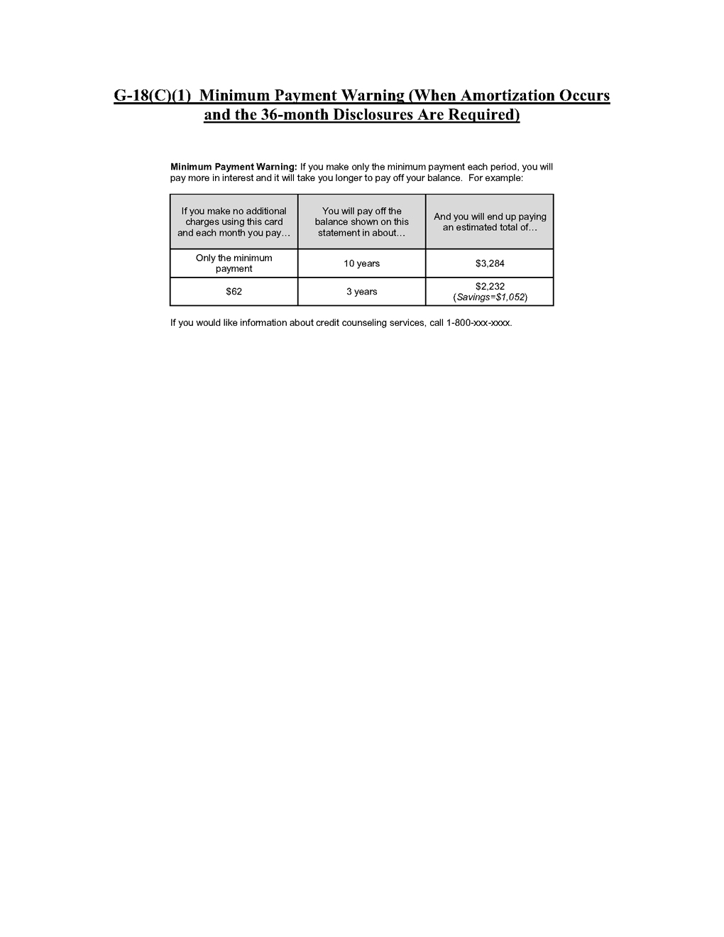 G-18(C)(1)—Minimum Payment Warning (When Amortization Occurs and the 36-month Disclosures Are Required)