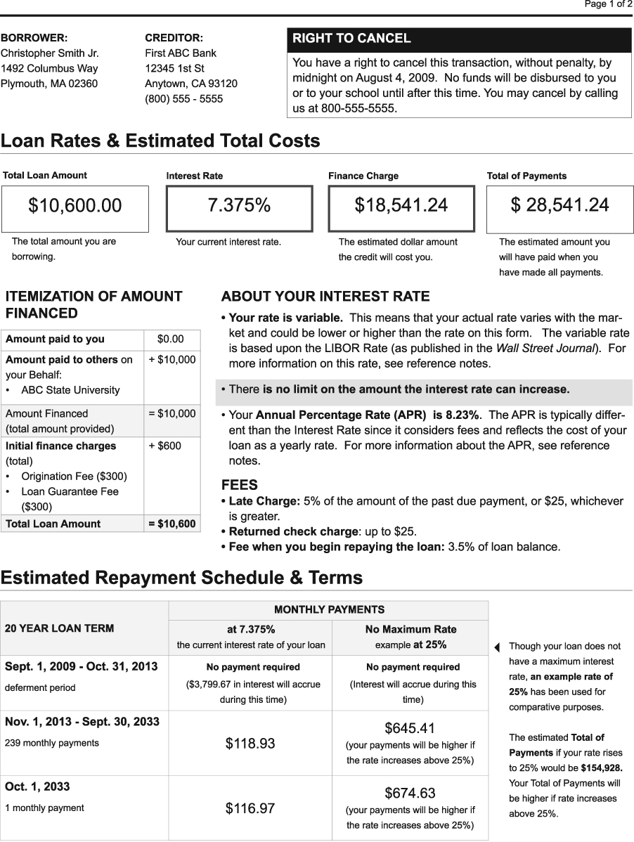 H-23 Private Education Loan Final Sample