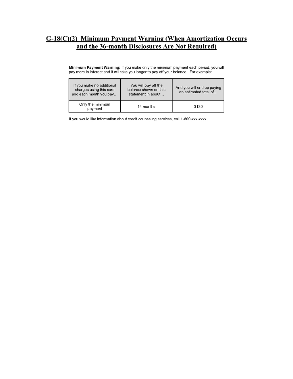 G-18(C)(2)—Minimum Payment Warning (When Amortization Occurs and the 36-month Disclosures Are Not Required)