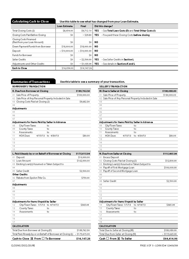 H-25(B)—Mortgage Loan Transaction Closing Disclosure—Fixed Rate Loan Sample (continued)