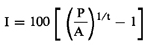 DISPLAY EQUATION