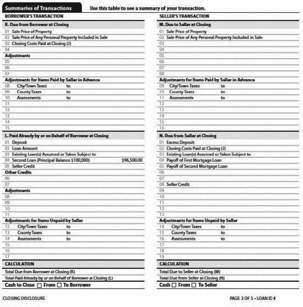 H-25(C)—Mortgage Loan Transaction Closing Disclosure—Borrower Funds from Second-Lien Loan in Summaries of Transactions Sample