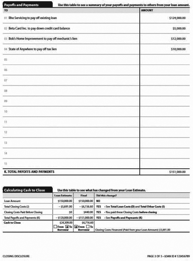 H-25(G)—Mortgage Loan Transaction Closing Disclosure—Refinance Transaction with Cash from Consumer at Consummation Sample (continued)