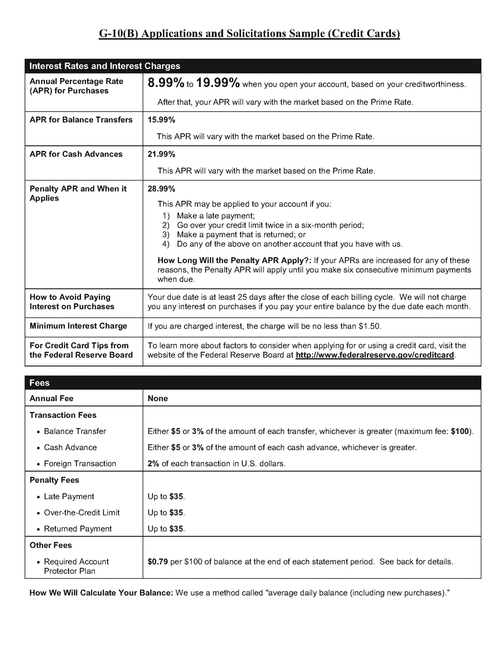 G-10(B)—Applications and Solicitations Sample (Credit Cards)