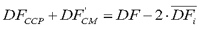 DISPLAY EQUATION