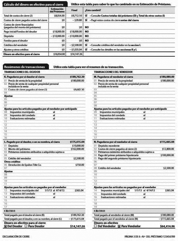 H-28(G)—Mortgage Loan Transaction Closing Disclosure—Spanish Language Purchase Sample (continued)