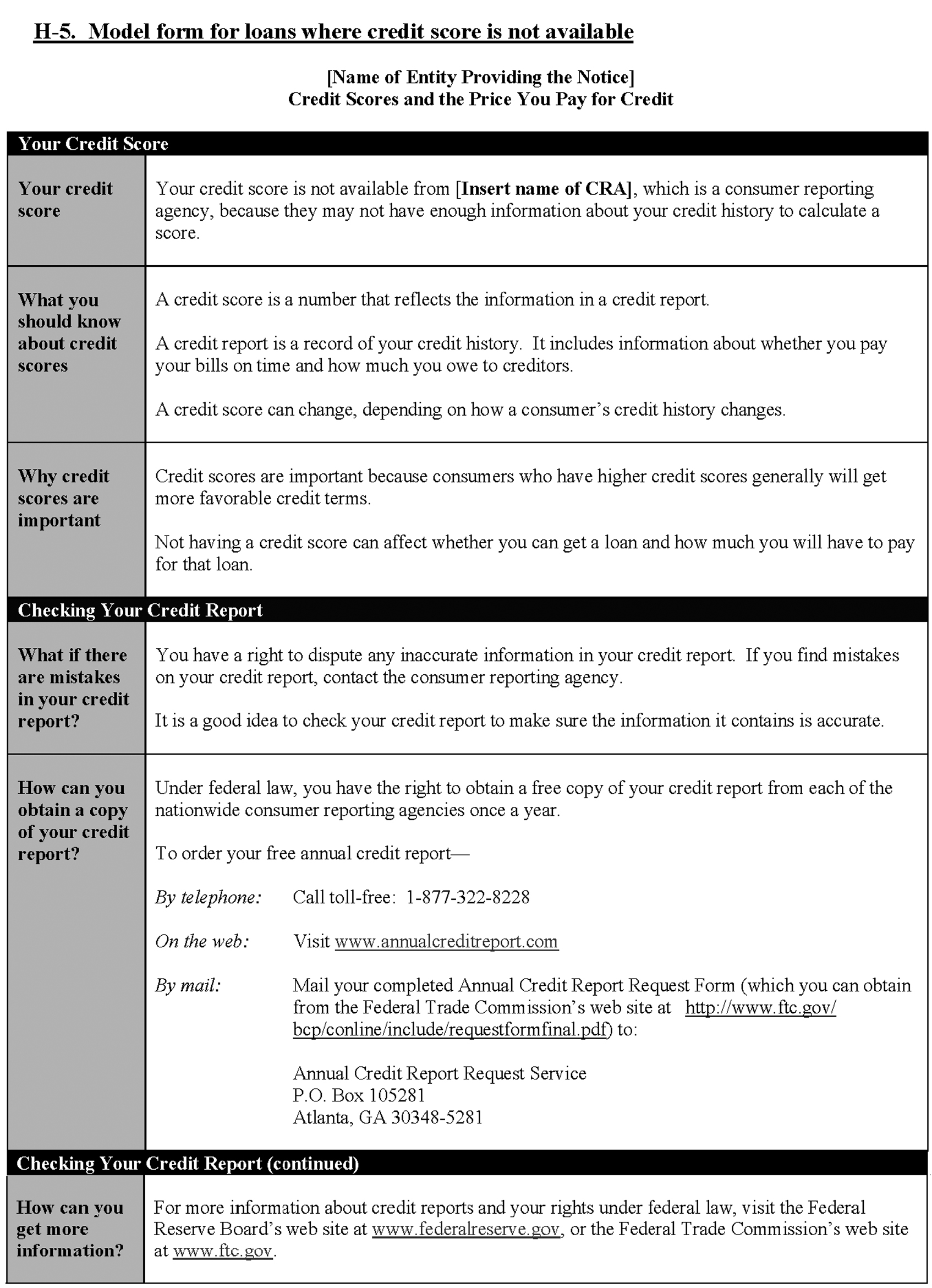 H-5. Model form for loans where credit score is not available