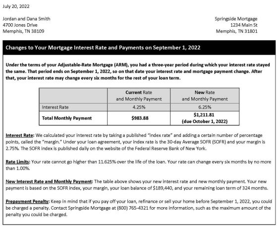 H-4(D)(2)—Adjustable-Rate Mortgage Sample Form