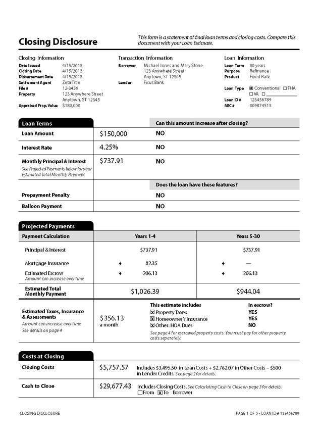 H-25(E)—Mortgage Loan Transaction Closing Disclosure—Refinance Transaction Sample