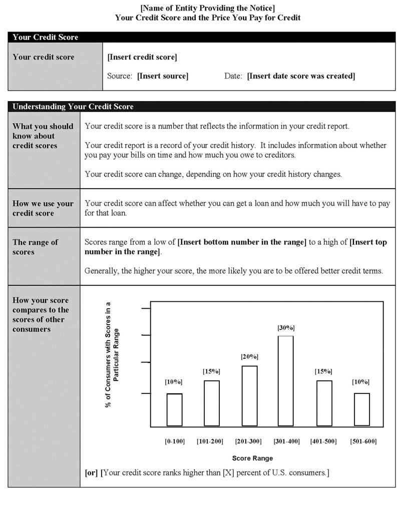 H-3—Model Form for Credit Score Disclosure Exception for Loans Secured by One to Four Units of Residential Real Property