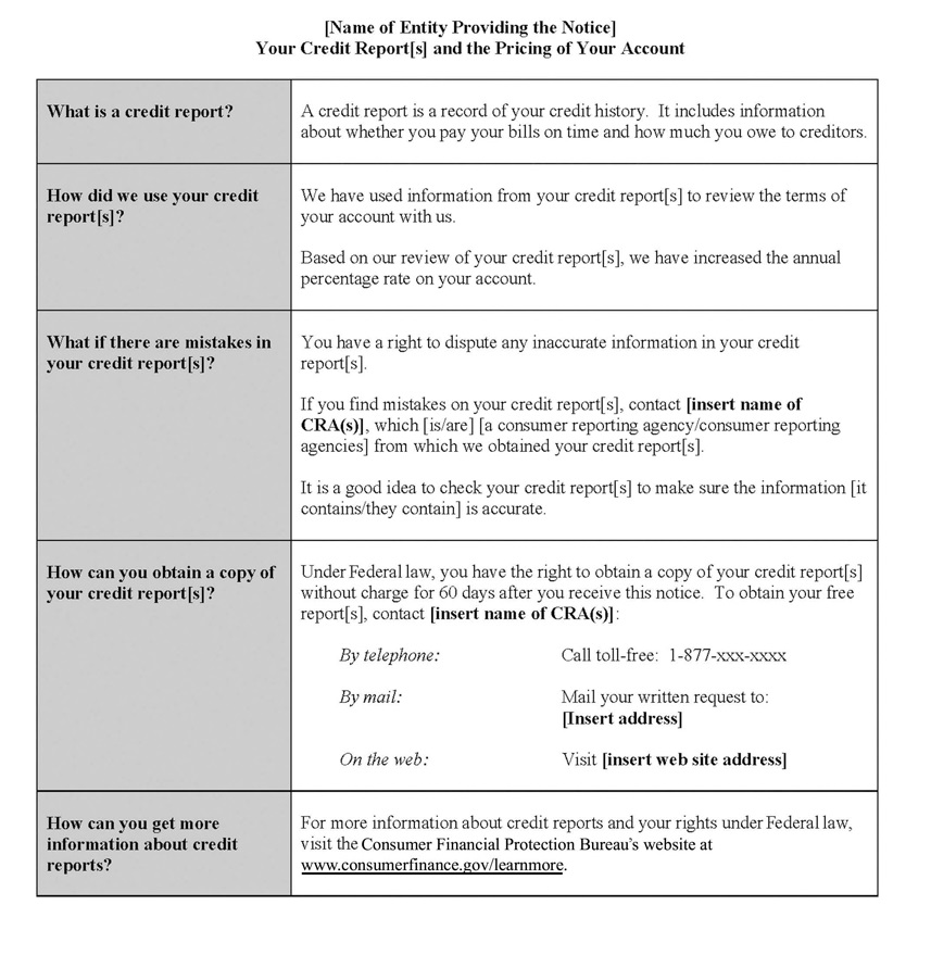 H-2—Model Form for Account Review Risk-Based Pricing Notice