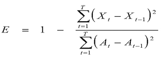 DISPLAY EQUATION