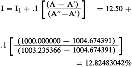 DISPLAY EQUATION