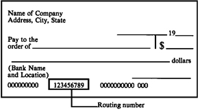 Business Check Example