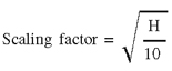 DISPLAY EQUATION