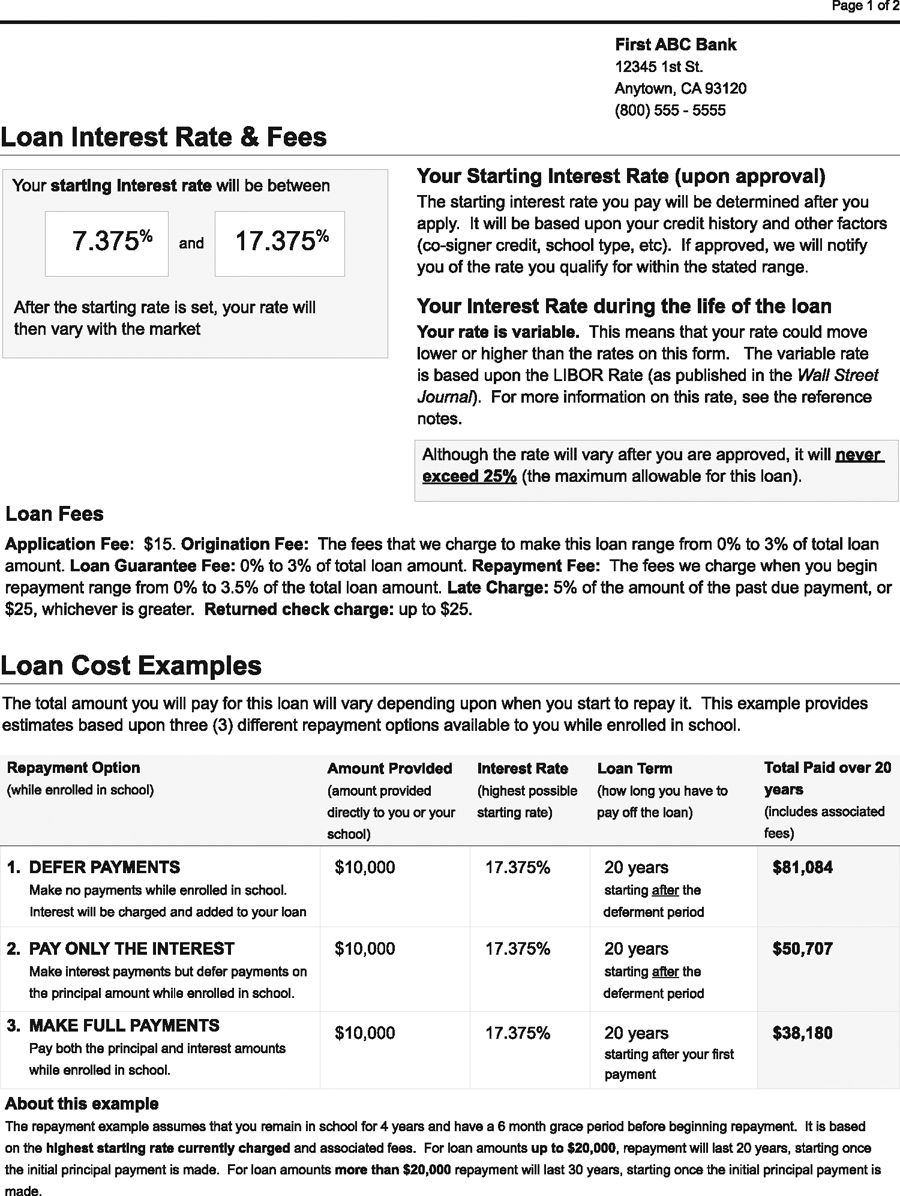 H-21—Private Education Loan Application and Solicitation Sample