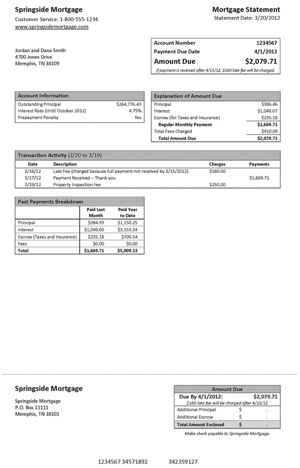 H-30(A)—Sample Form of Periodic Statement  