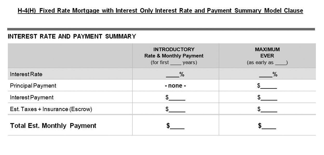 H-4(H)—Fixed-Rate Mortgage with Interest-Only Interest Rate and Payment Summary Model Clause