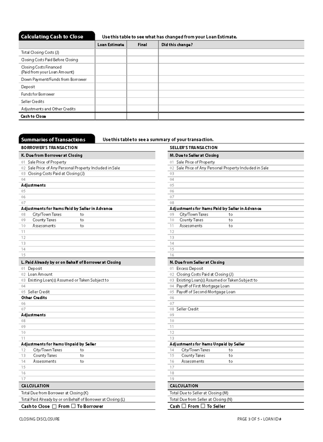 H-25(A)—Mortgage Loan Transaction Closing Disclosure—Model Form (continued)