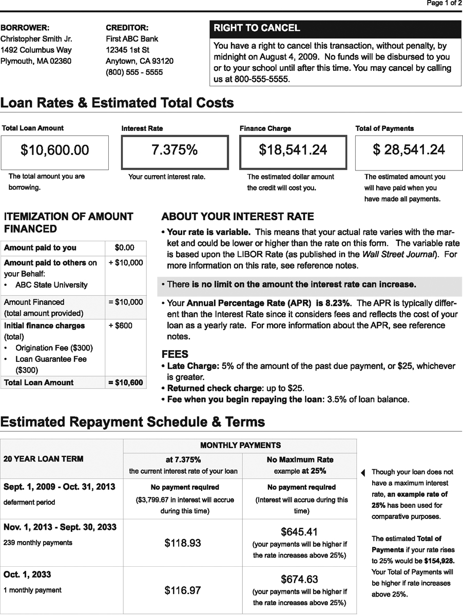 H-23—Private Education Loan Final Sample