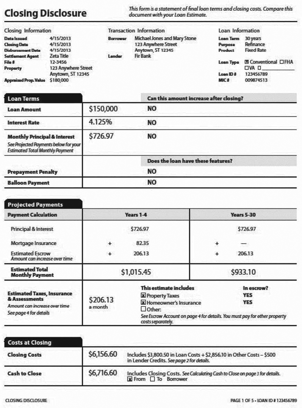 H-25(G)—Mortgage Loan Transaction Closing Disclosure—Refinance Transaction with Cash from Consumer at Consummation Sample