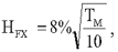 DISPLAY EQUATION