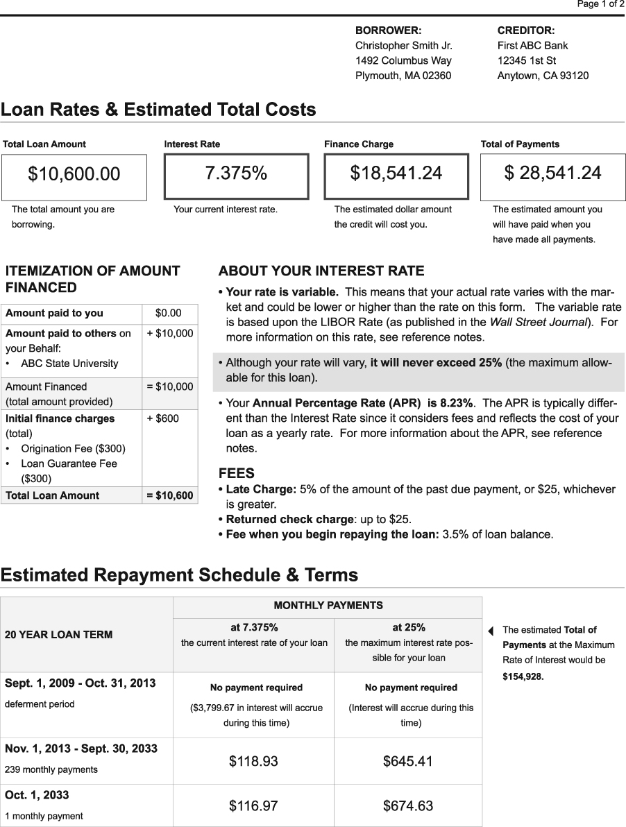 H-22 Private Education Loan Approval Sample