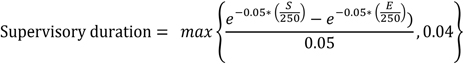 DISPLAY EQUATION