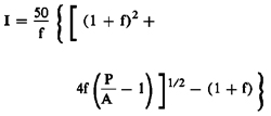 DISPLAY EQUATION