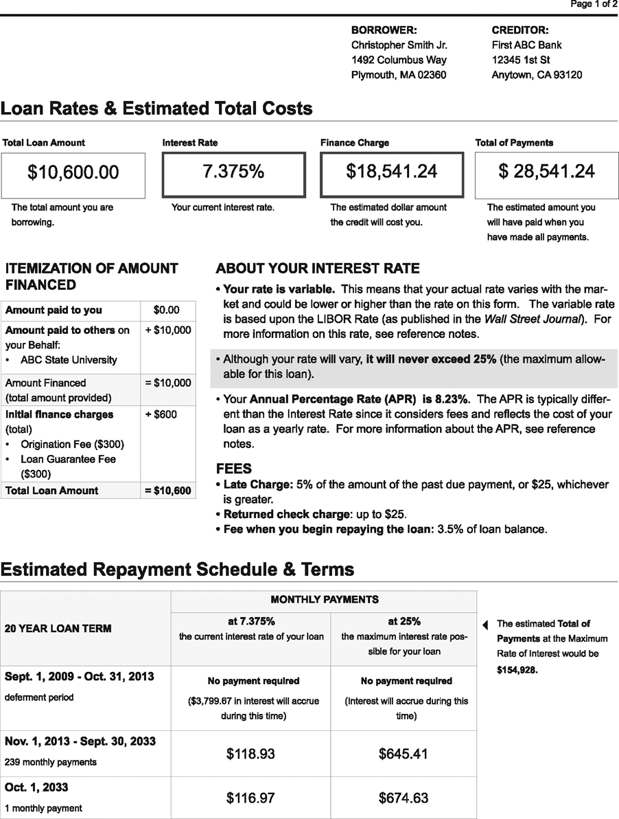 H-22—Private Education Loan Approval Sample