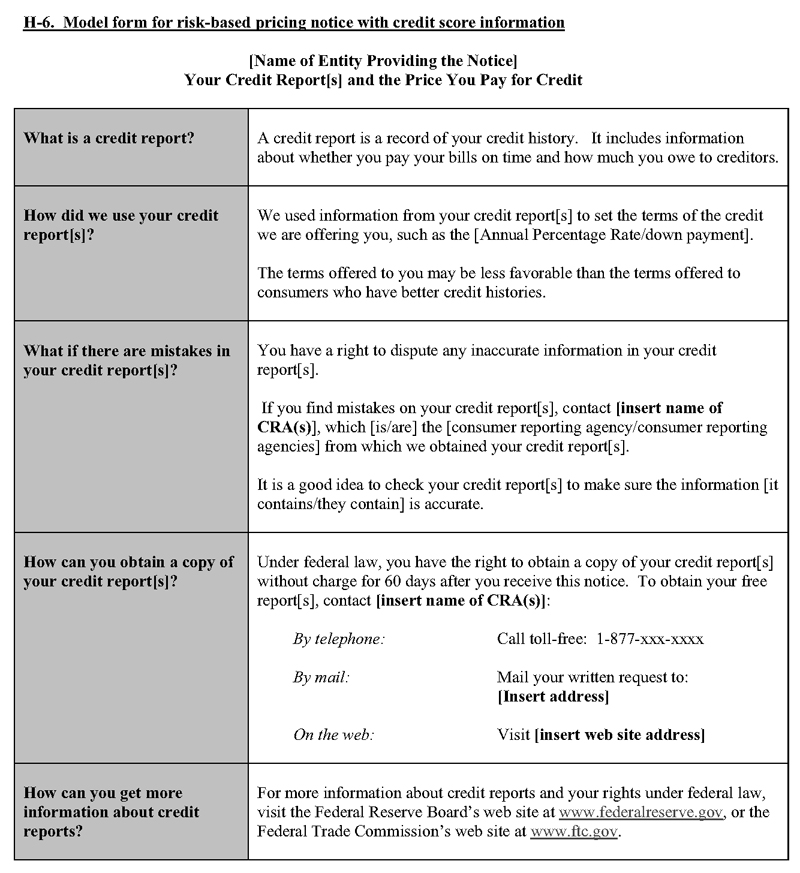 H-6. Model form for risk-based pricing notice with credit score information