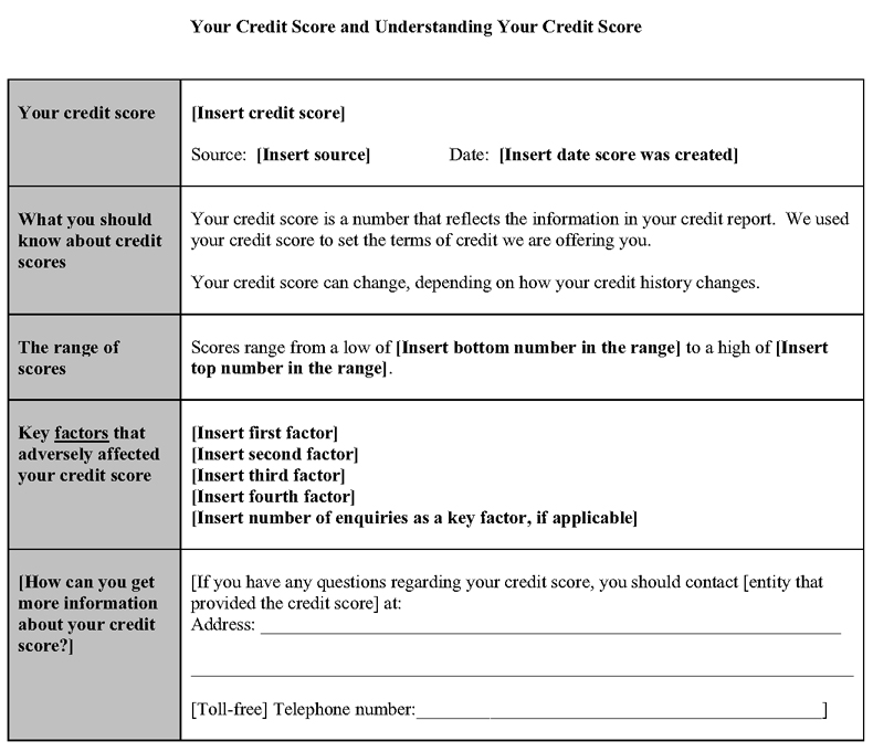 H-6. Model form for risk-based pricing notice with credit score information (contd.) 