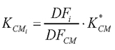 DISPLAY EQUATION