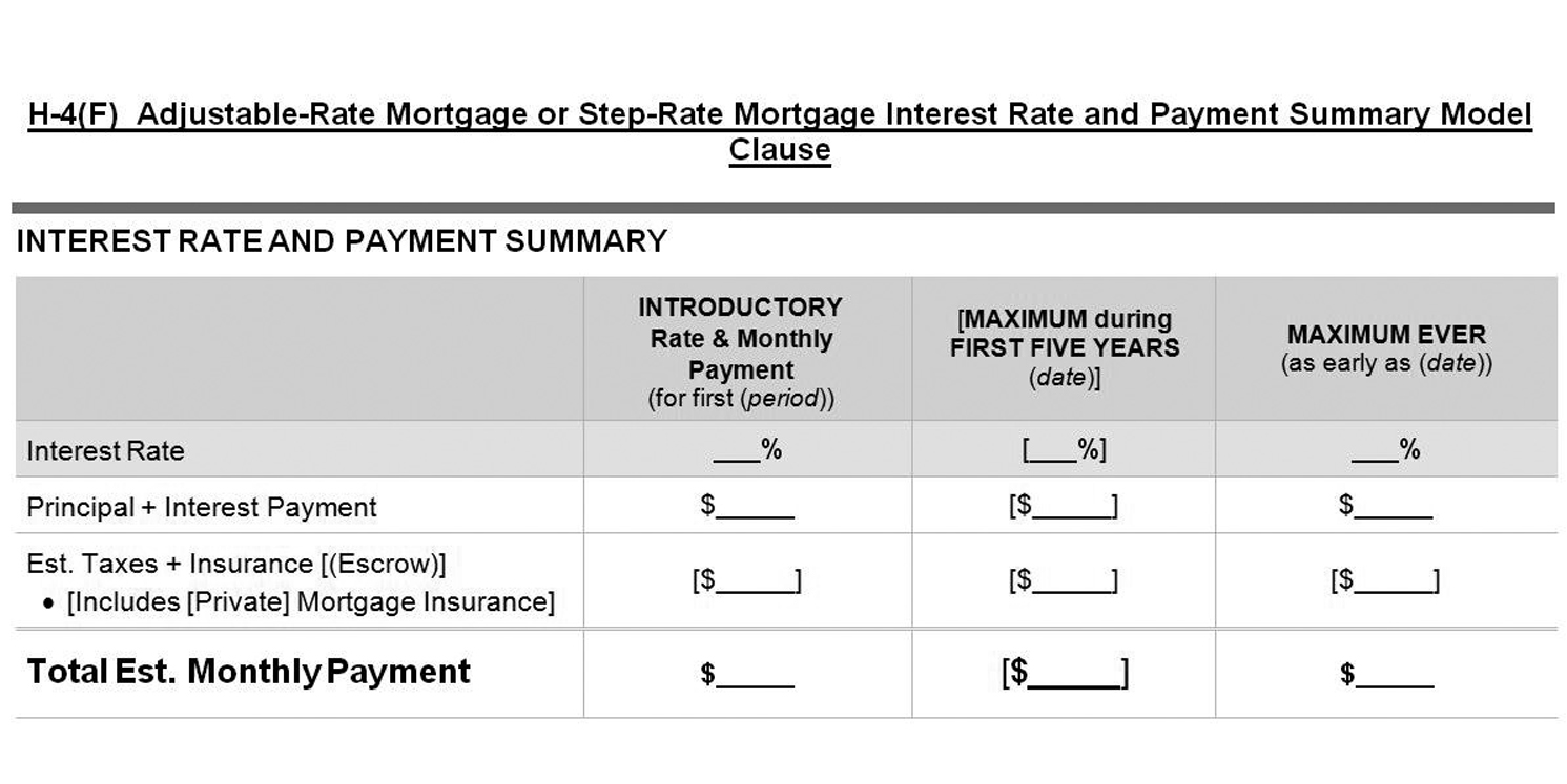 H-4(F) Adjustable-Rate Mortgage or Step-Rate Mortgage Interest Rate and Payment Summary Model Clause