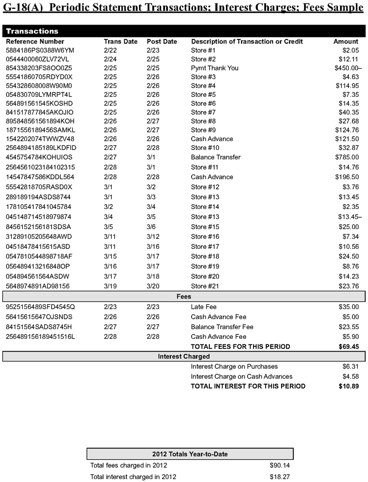 G-18(A) Periodic Statement Transactions: Interest Charges: Fees Sample