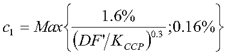 DISPLAY EQUATION